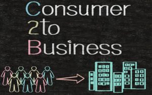 C2b: Entenda Essa Categoria Do E Commerce! - Notícias e Artigos Contábeis